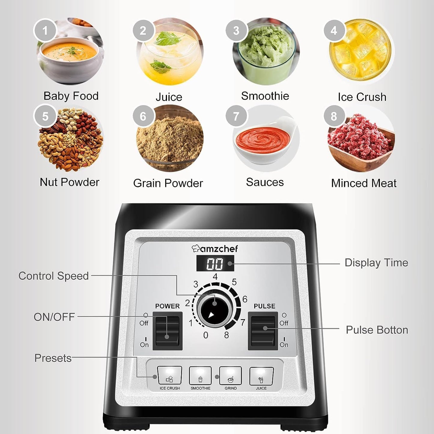 AMZCHEF Blender Smoothie Maker, 2000W Commercial Blender with 2L BPA Free Container, 25000RPM High Speed Blender with 8 Speed Control