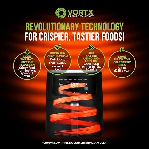 Tower Digital Single Basket Air Fryer, 4L Capacity, Overheat Protection, 1300W, Black, Medium, T17205AFR