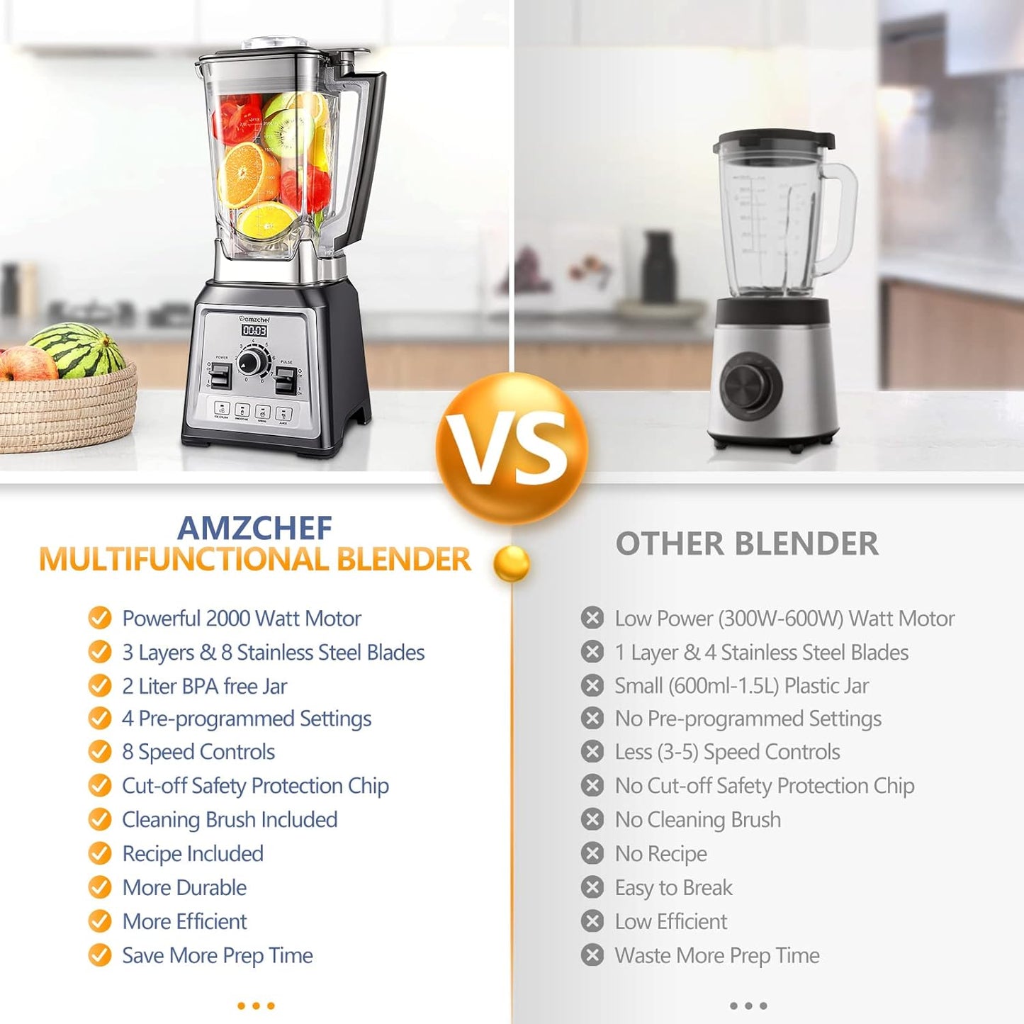 AMZCHEF Blender Smoothie Maker, 2000W Commercial Blender with 2L BPA Free Container, 25000RPM High Speed Blender with 8 Speed Control