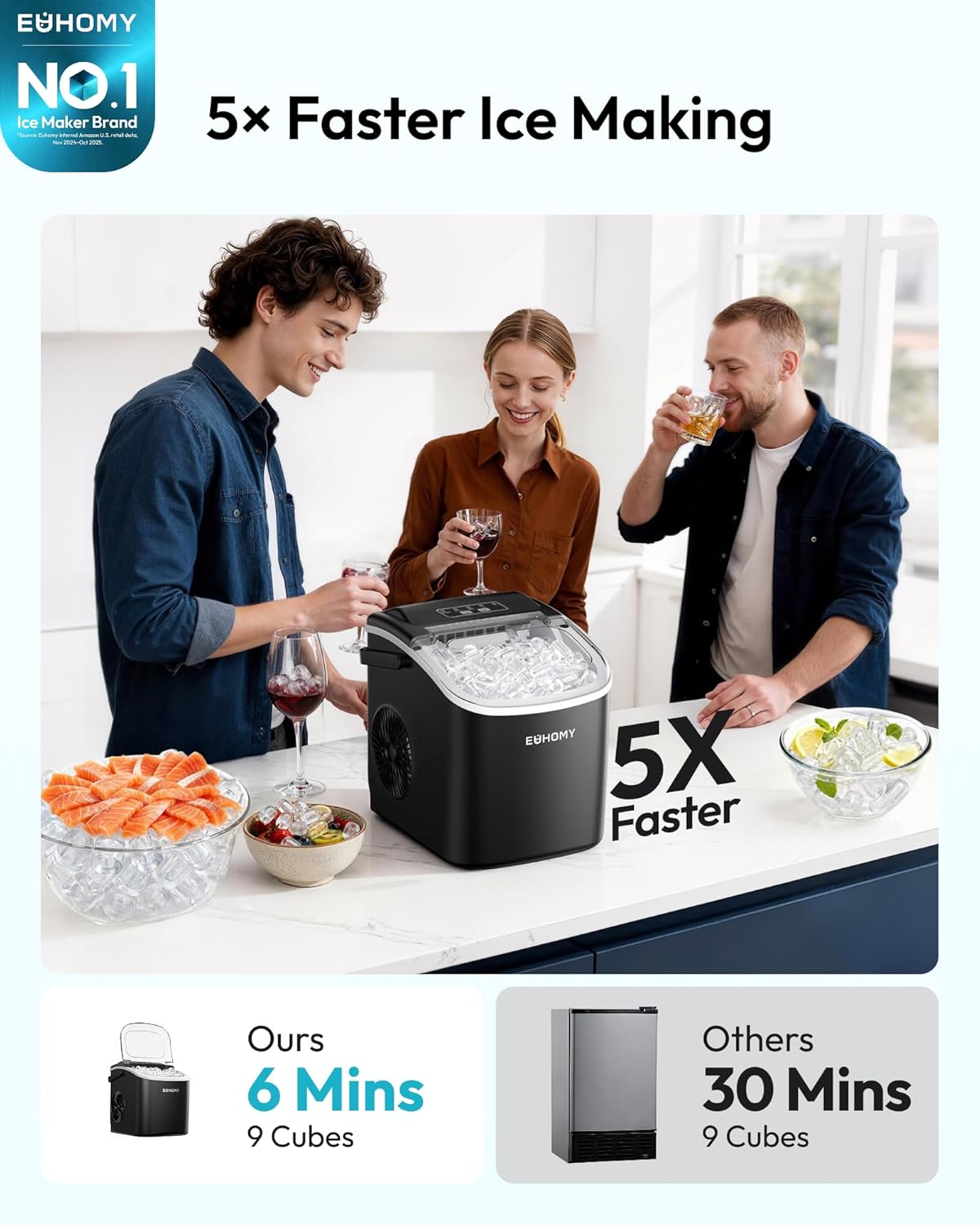 EUHOMY Ice Maker Machine, Countertop Ice Cube Maker with Self Cleaning Function, 9 Cubes in 6 Minutes, Portable Ice Cube Maker with Ice Scoop and Basket for Home,