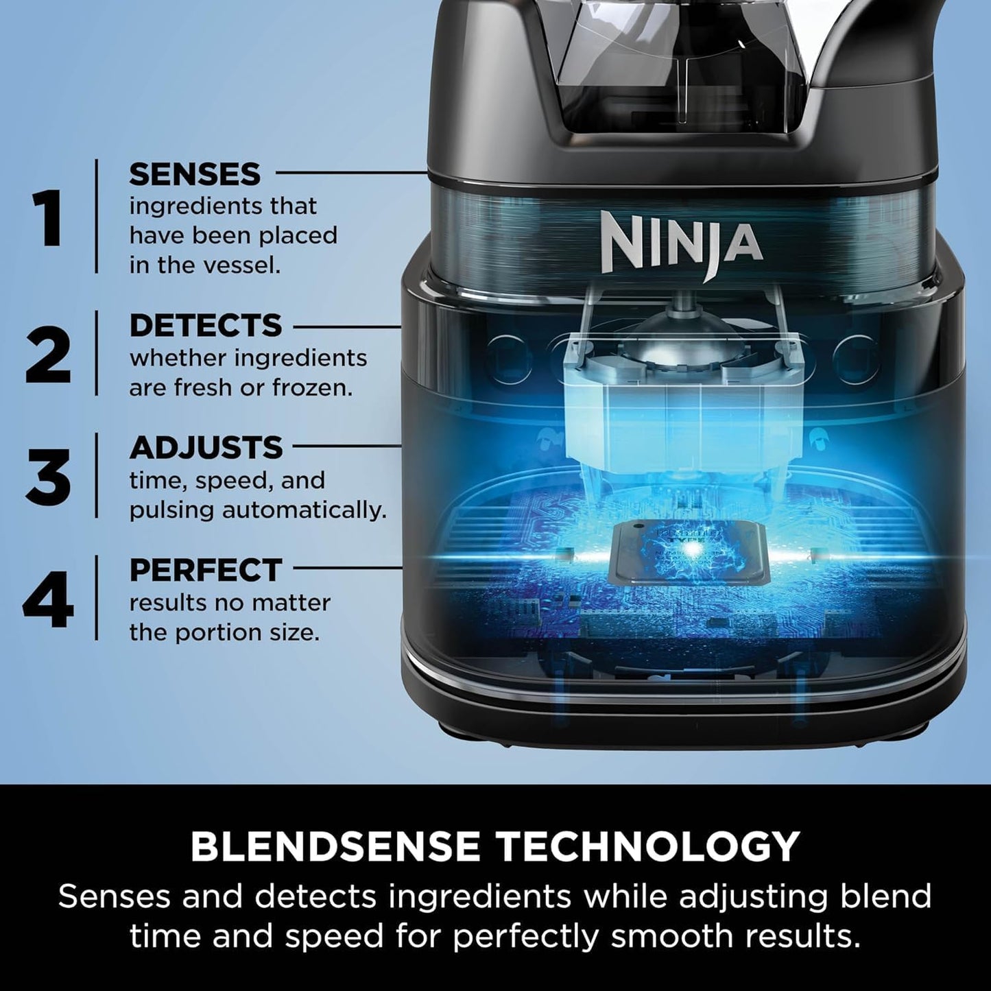 Ninja Detect Power Blender Pro, 1200W with 2L Jug and 1900ml Max Liquid Capacity, Powerful Blender for Smoothies, Chopping Vegetables and Mixing Frozen Drinks, Black